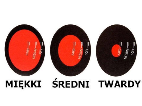 Minutnik kuchenny do gotowania jajek timer jajko Minutnik kuchenny do gotowania jajek timer jajko
