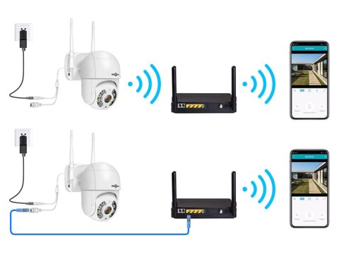 Kamera zewnętrzna obrotowa ip wifi full hd zoom Kamera zewnętrzna obrotowa ip wifi full hd zoom
