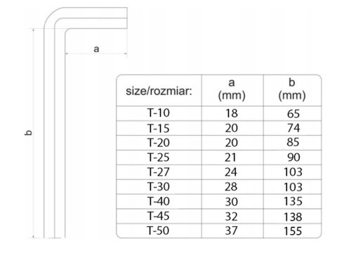 Klucze imbusowe imbusy 1,5-10 9 el zestaw torx Klucze imbusowe imbusy 1,5-10 9 el zestaw torx