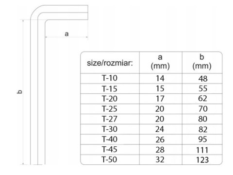 Klucze imbusowe imbusy 1,5-10 9 el zestaw torx Klucze imbusowe imbusy 1,5-10 9 el zestaw torx