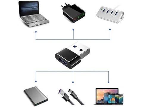 Adapter otg przejściówka usb-a do usb-c typ-c Adapter otg przejściówka usb-a do usb-c typ-c