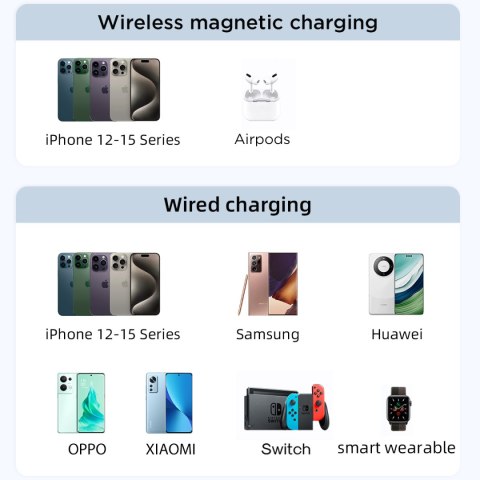 POWERBANK MAGNETYCZNY 10000MAH 20W Z PODSTAWKĄ + KABEL LIGHTNING - USB-C BIAŁY POWERBANK MAGNETYCZNY 10000MAH 20W Z PODSTAWKĄ + KABEL LIGHTNING - USB-C BIAŁY