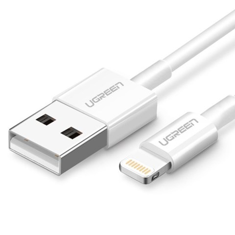 Kabel przewód do iPhone USB - Lightning MFI 2m 2.4A biały Kabel przewód do iPhone USB - Lightning MFI 2m 2.4A biały