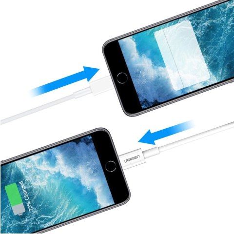 Kabel przewód do iPhone USB - Lightning MFI 2m 2.4A biały Kabel przewód do iPhone USB - Lightning MFI 2m 2.4A biały