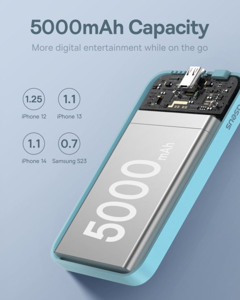 Mini powerbank 5000mAh 20W + kabel USB-C 20V / 3A niebieski Mini powerbank 5000mAh 20W + kabel USB-C 20V / 3A niebieski