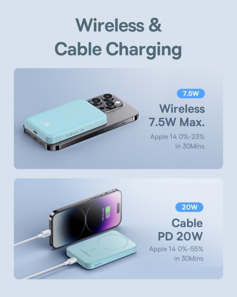 Mini powerbank 5000mAh 20W + kabel USB-C 20V / 3A niebieski Mini powerbank 5000mAh 20W + kabel USB-C 20V / 3A niebieski