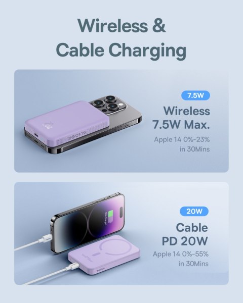 Mini powerbank 5000mAh 20W + kabel USB-C 20V / 3A fioletowy Mini powerbank 5000mAh 20W + kabel USB-C 20V / 3A fioletowy