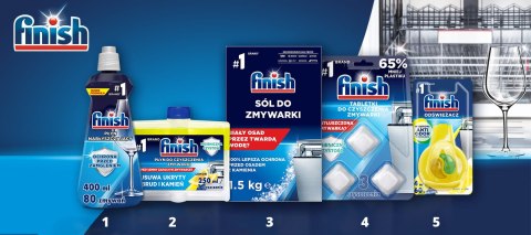 FINISH Płyn nabłyszczający Shine&Protect 800 ml cytrynowy FINISH Płyn nabłyszczający Shine&Protect 800 ml cytrynowy