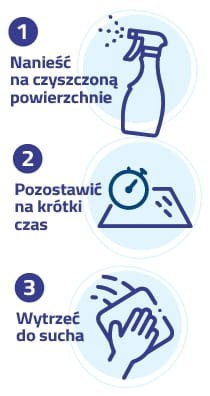 TENZI Home Pro Szyby Lustra 0,5L TENZI Home Pro Szyby Lustra 0,5L