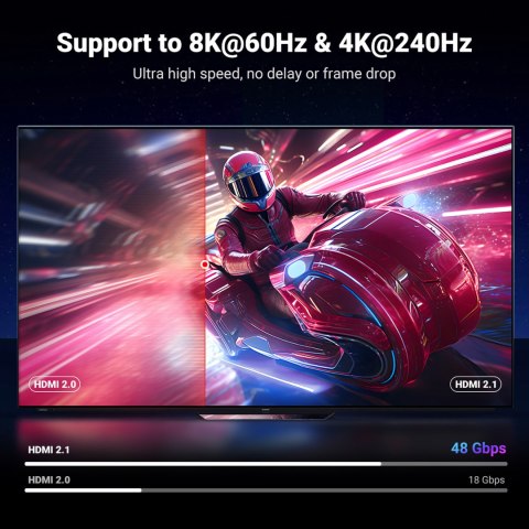 Kabel przewód HDMI 2.1 8K certyfikowany VRR QMS QFT ALLM 3m - szary