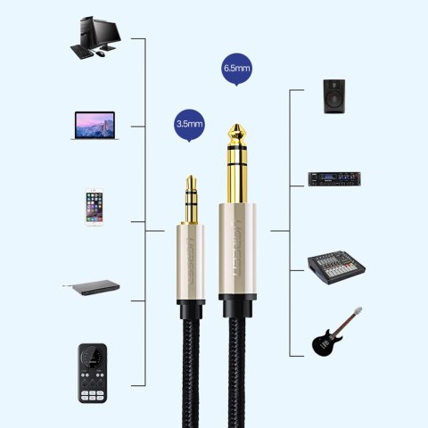 Kabel przewód audio TRS mini jack 3.5mm - jack 6.35mm 5m - szary