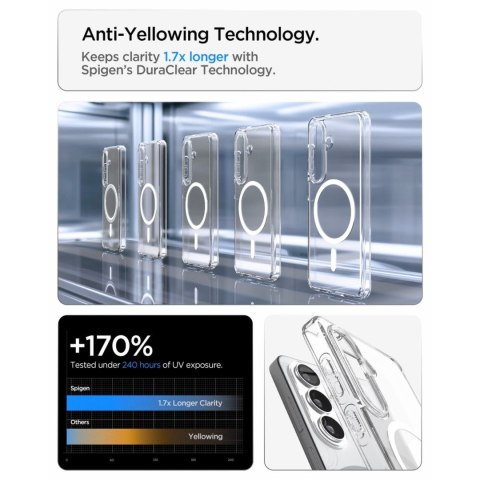 Etui na Samsung Galaxy S26+ Ultra Hybrid Mag MagSafe - przezroczysto-białe