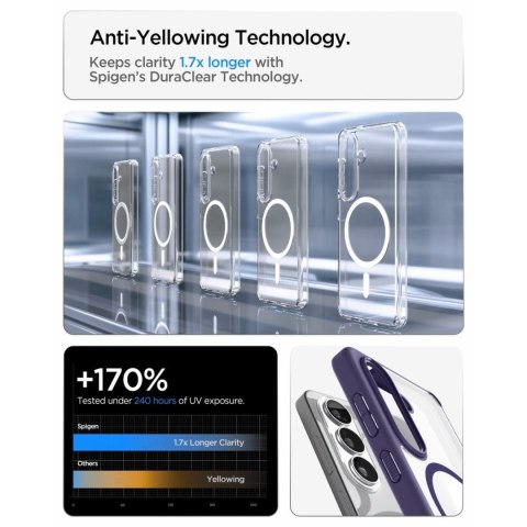 Etui pokrowiec na Samsung Galaxy S26 Ultra Hybrid Mag MagSafe - przezroczysto-fioletowe