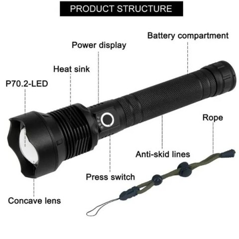Latarka LED XHP90 9500000 lumenów czarna, USB, wodoodporna